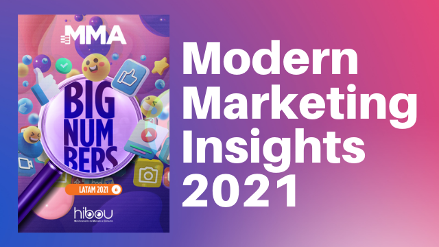 Modern Marketing Insights 2021